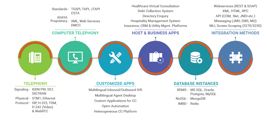 Opra Solutionsapp